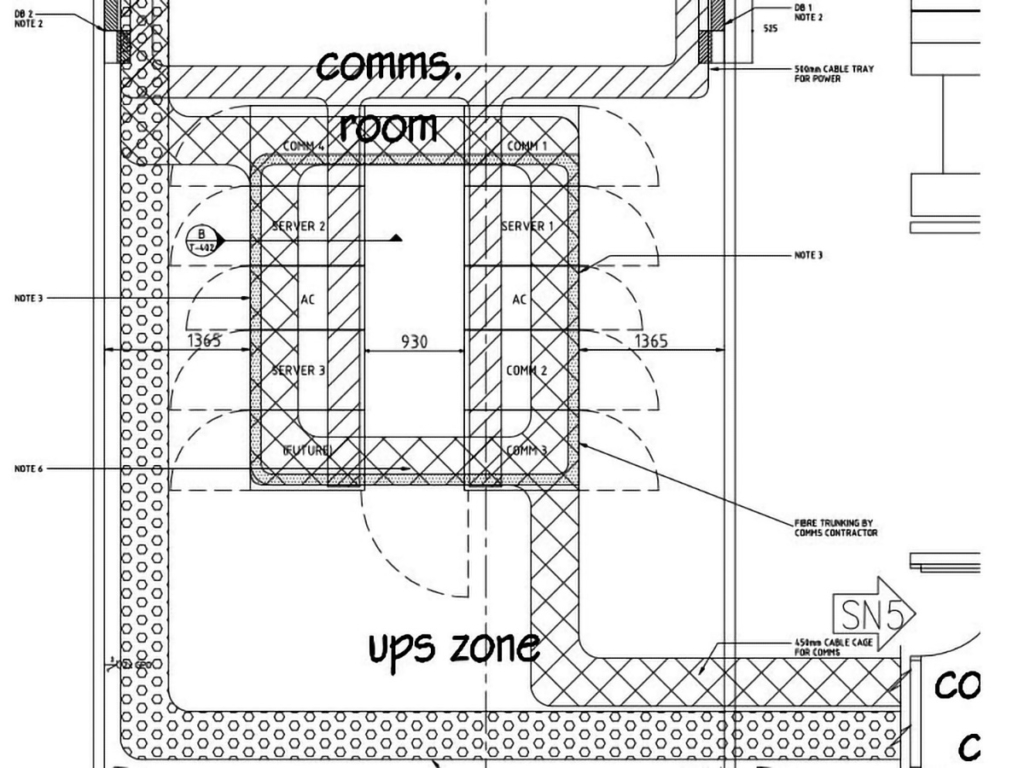 business plan for data room